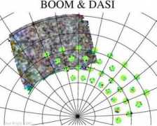 Dasi