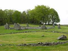 undiscoveredscotland.co.uk Daviot