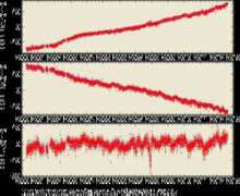 earthquake.usgs.gov Ddmn
