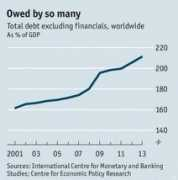 huffingtonpost.it Debito
