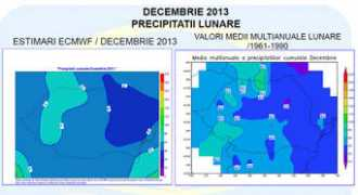 Decem