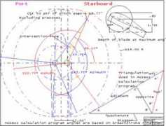 unicopter.com Decone