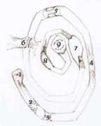 arcaniarenaissance.free.fr Degat