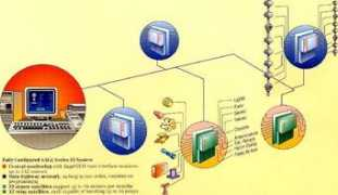 parassociates.com Delphian