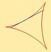 daviddarling.info Deltoid