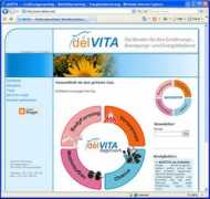 konsumtipp.info Delvita