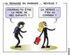 Demande