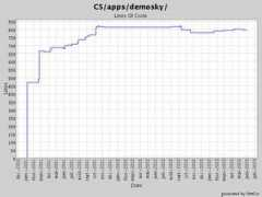 crystalspace.free.fr Demosky