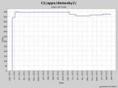 crystalspace.free.fr Demosky