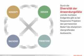 pogrzeba.net Denkens