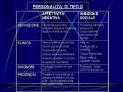 accademia-lancisiana.it Denollet