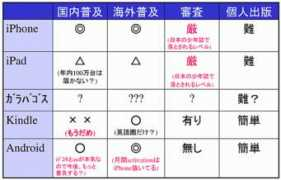 meiji-u.ac.jp Denshi