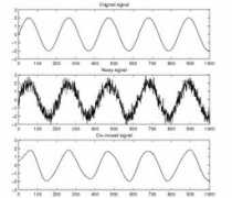 matlab.izmiran.ru Densin