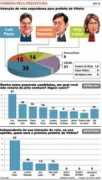 gazetaonline.globo.com Deptulski