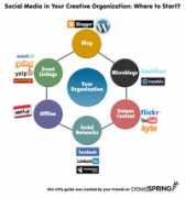 apsense.com Deragon