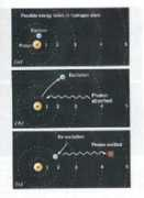physics.bu.edu Derx