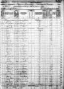 us-census.org Devanis