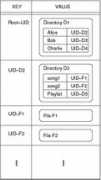 inf.ed.ac.uk Dhash