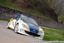 testrally.com Dicaro