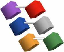 Didex