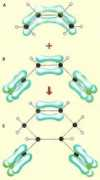 daviddarling.info Diels