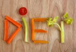 howy.org Dieting