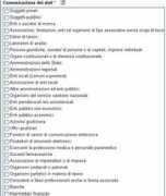 privacy2004.it Diffusione