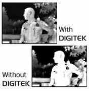 Digitek
