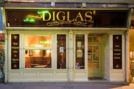zoonar.com Diglas