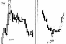 maofou.com Dijia