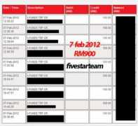 fivestarteam.weebly.com Dilaman