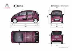 arpem.com Dimensiones