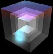 taringa.net Dimensiones
