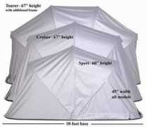 cycleshell.com Dimensions