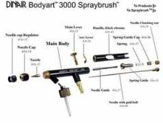 airbrushmakeup.com Dinair