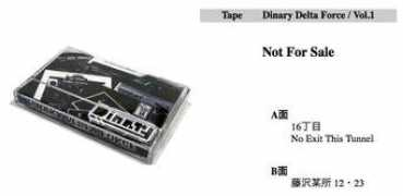 Dinary