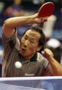 ittf.com Dingyi
