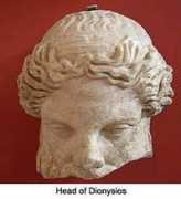 Dionysios
