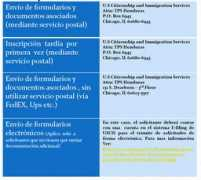 hondurasemb.org Direcciones