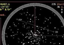 astrosurf.com Distab