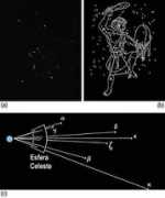 astro.if.ufrgs.br Distante