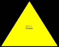 Divisao
