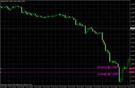 forexforum.net Djcarlos