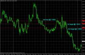 forexforum.net Djcarlos