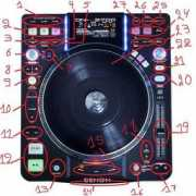 djcb.musicblog.fr Djcb