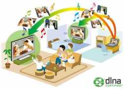 devicebox.ru Dlna