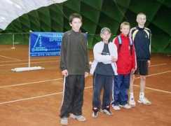 ftctenis.pl Dluski