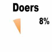 Doers