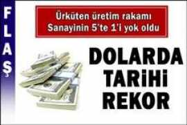 hurriyet.com.tr Dolarr