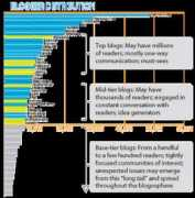 denieuwereporter.nl Donicie
